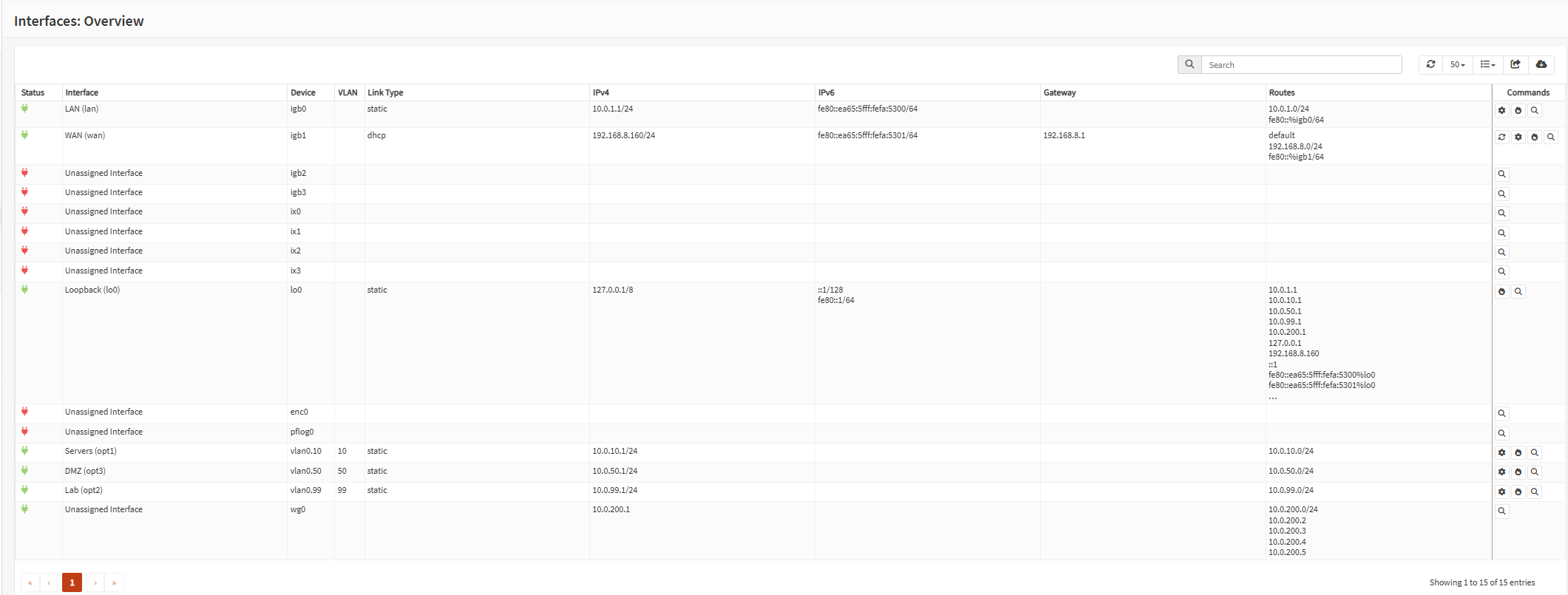 OPNsense VLAN interfaces