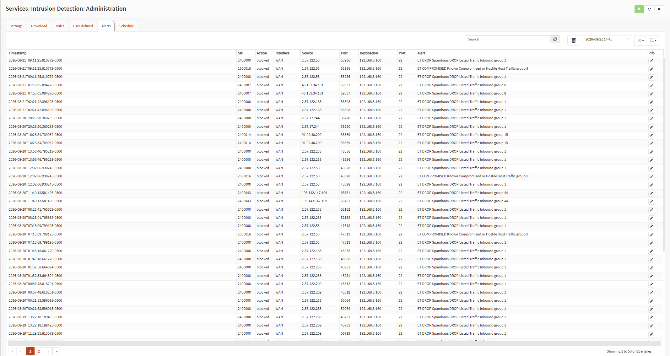 Suricata alert log