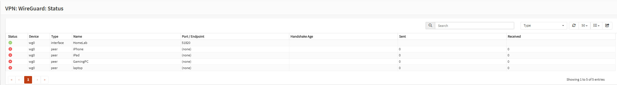 WireGuard VPN status